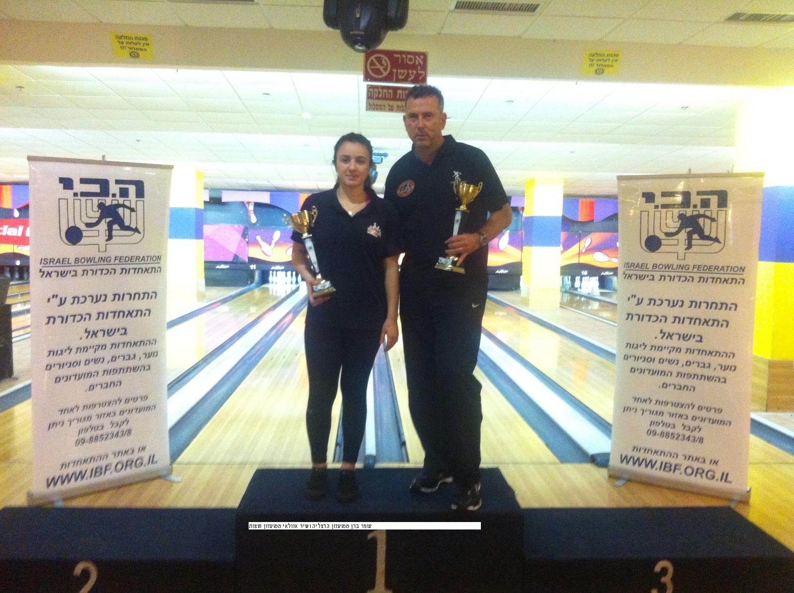 אלוף האלופים 2015