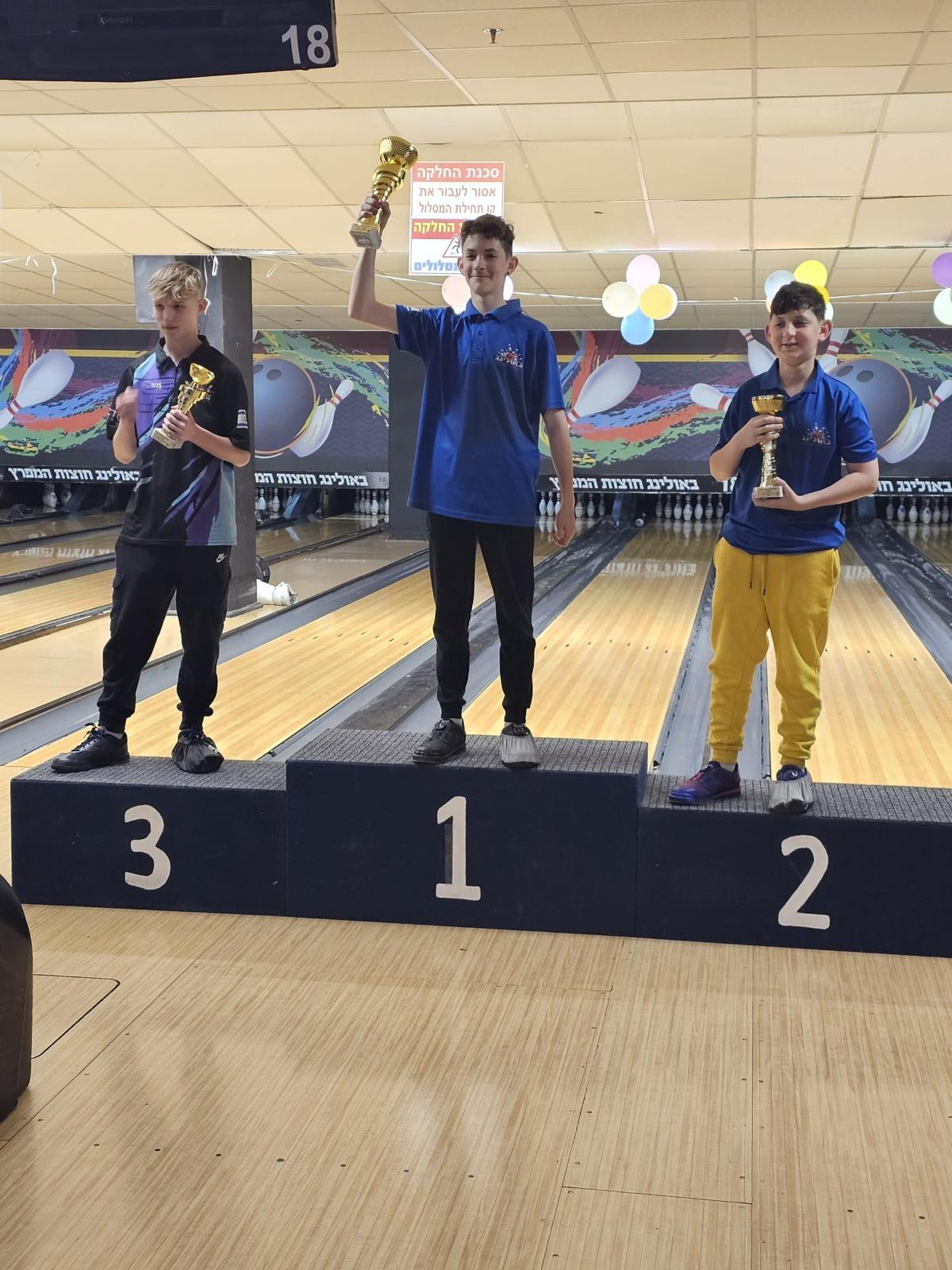 אליפות ישראל ה-15 לנוער עד גיל 16 לשנת 2025