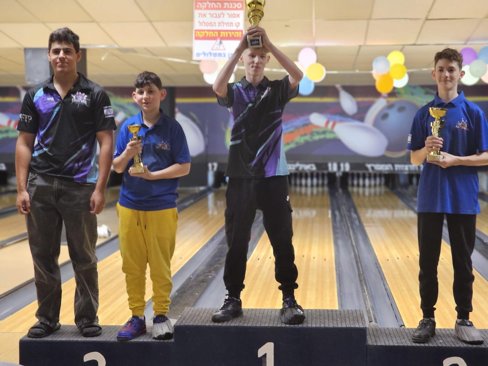 אליפות ישראל ה-32 לנוער עד גיל 19 לשנת 2025