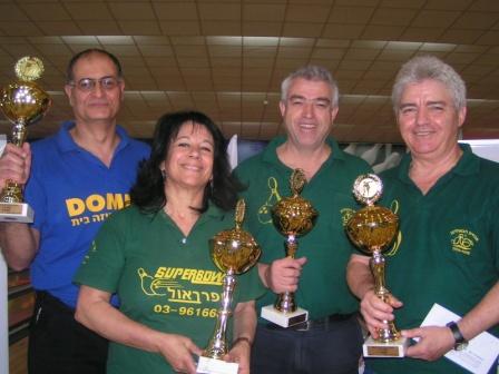 אליפות ישראל לסניורים 2008