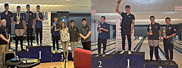 אליפות ישראל ה- 31 לנוער עד גיל 19