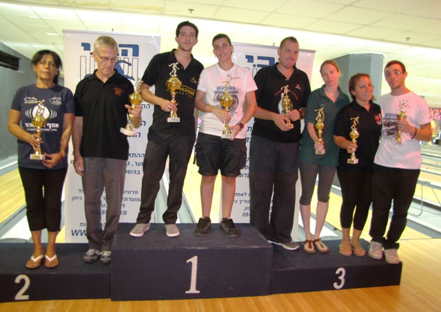 אלוף האלופים 2012