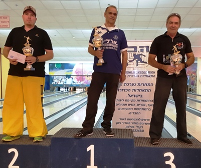 טורניר ה.כ.י ה-3 דרג ב' לשנת 2017