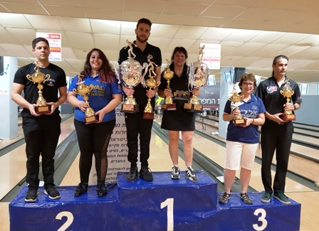אליפות ישראל ליחידים 2018