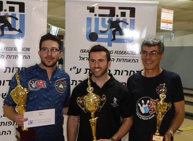 טורניר ה.כ.י ה - 12 לשנת 2019