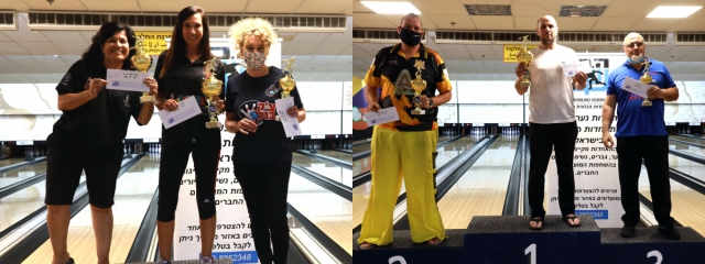 אליפות ישראל דרג ב' לשנת 2020