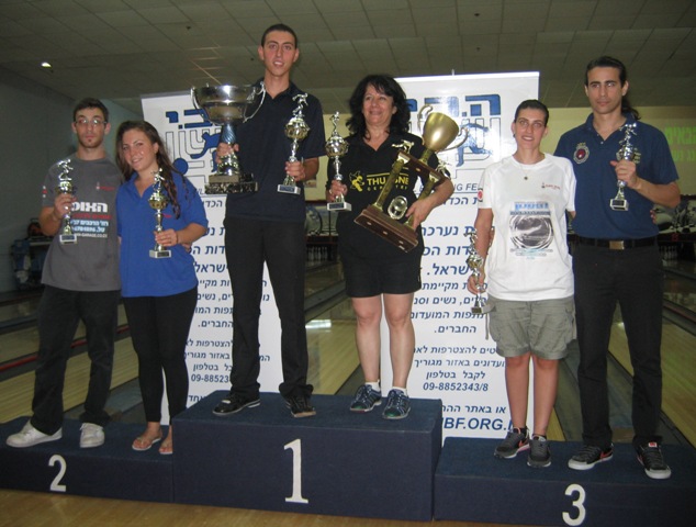 אליפות ישראל ליחידים 2012