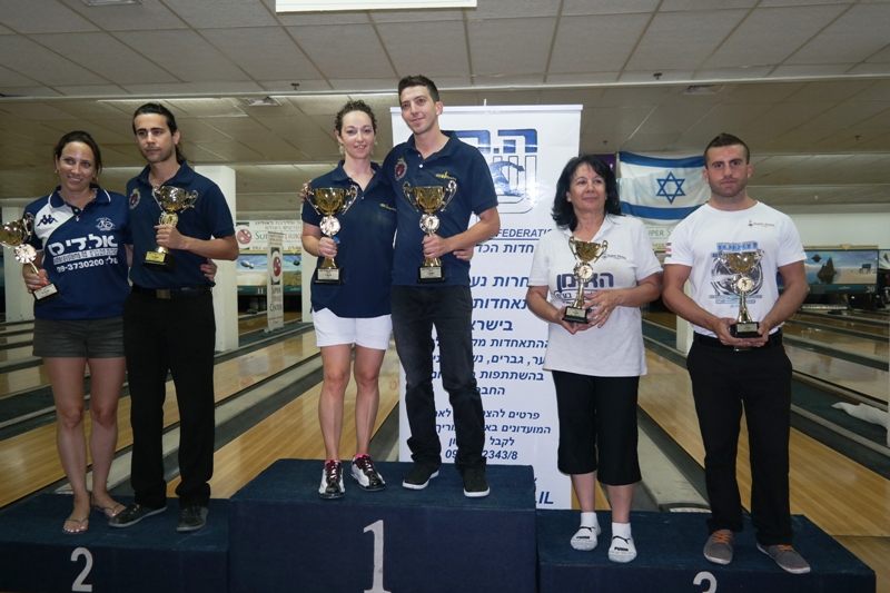 קדם גביע העולם AMF 2014