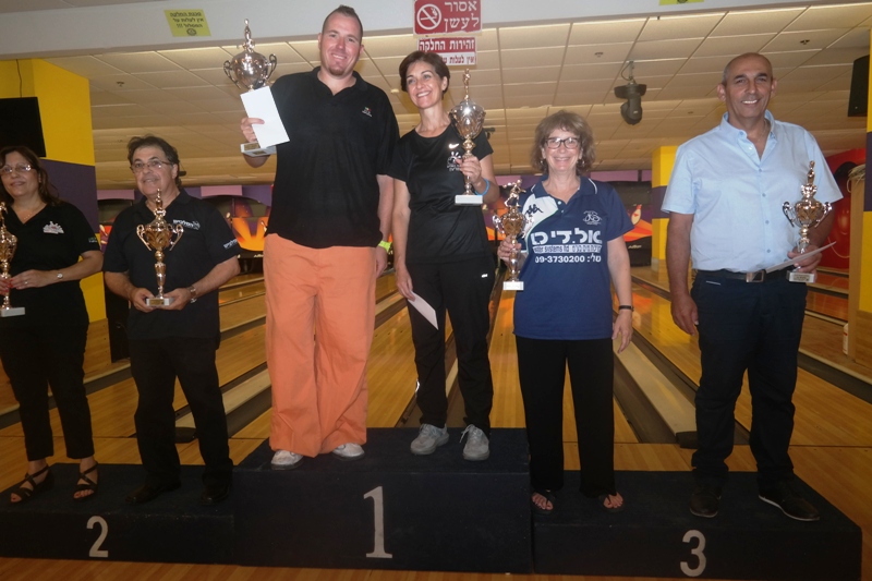 אליפות ישראל דרג ב' לשנת 2016