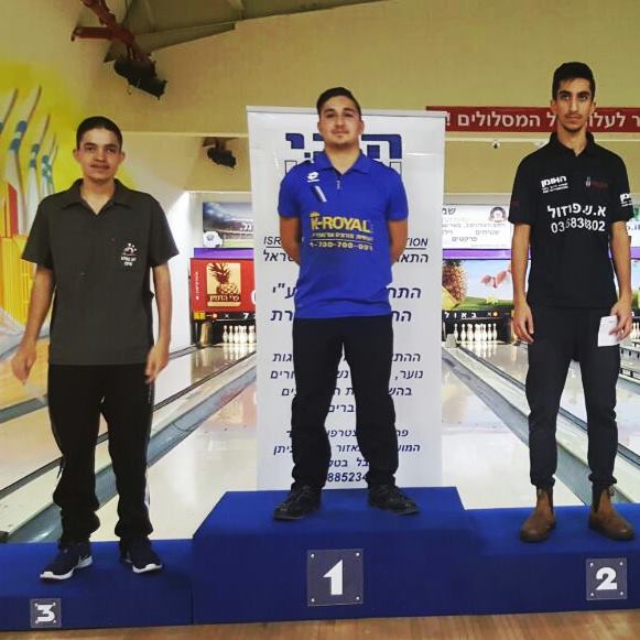 טורניר ה.כ.י ה- 1 לנוער לשנת 2017