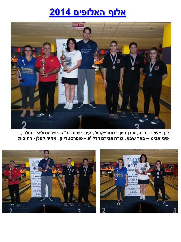 אלוף האלופים 2014