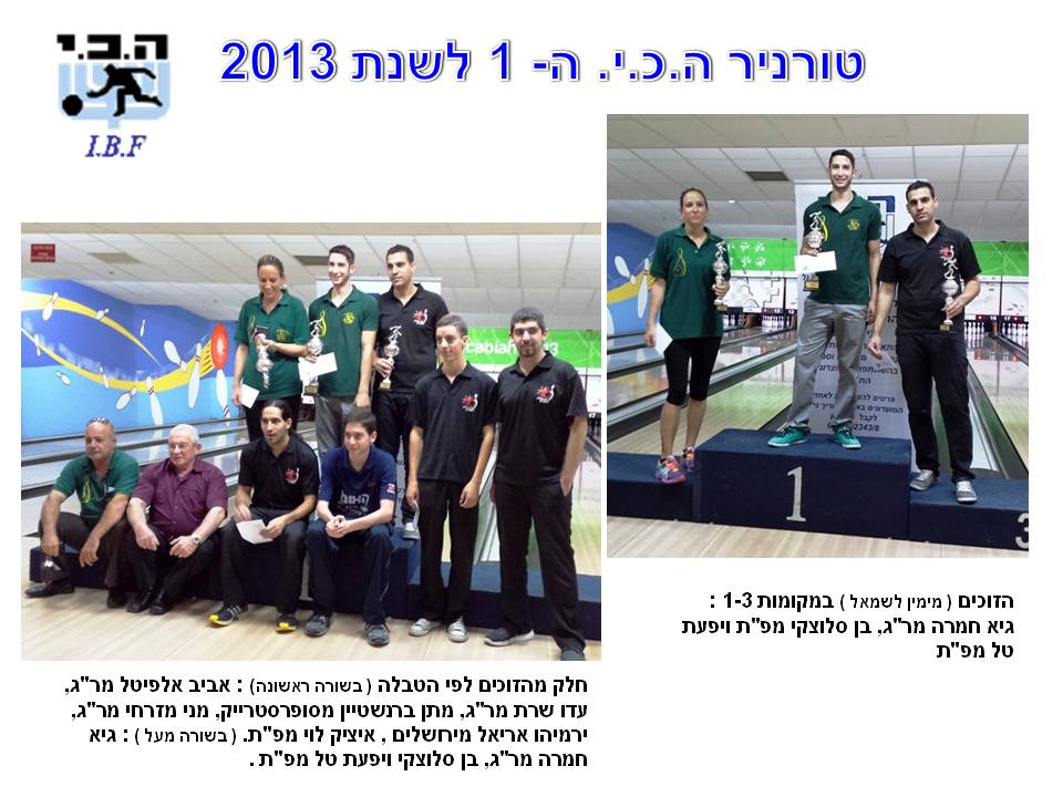 טורניר ה.כ.י ה-1 לשנת 2013