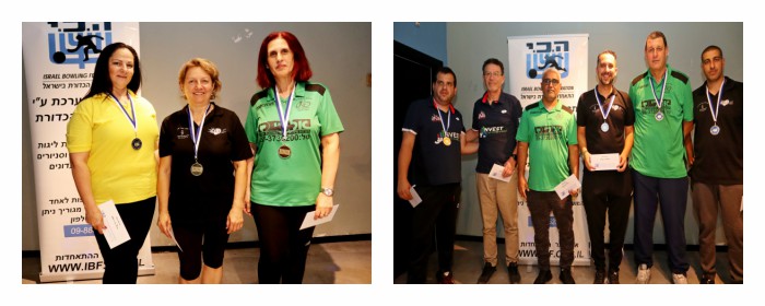 ליגה מחוזית עונת 18-19