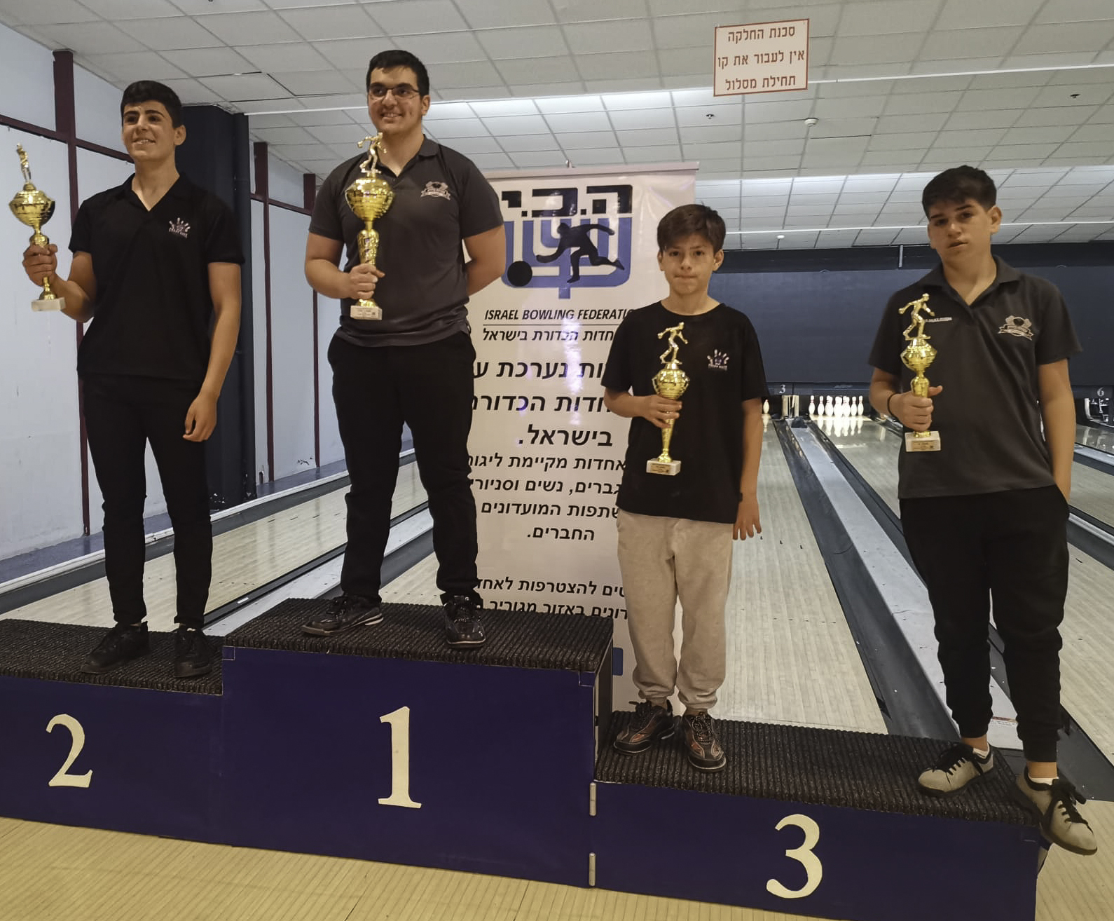 אליפות ישראל ה-30 לנוער עד גיל 19