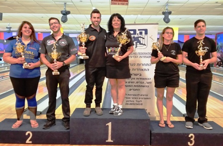 קדם גביע העולם AMF 2018