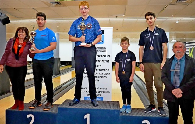 אליפות ישראל עד גיל 16 לשנת 2019