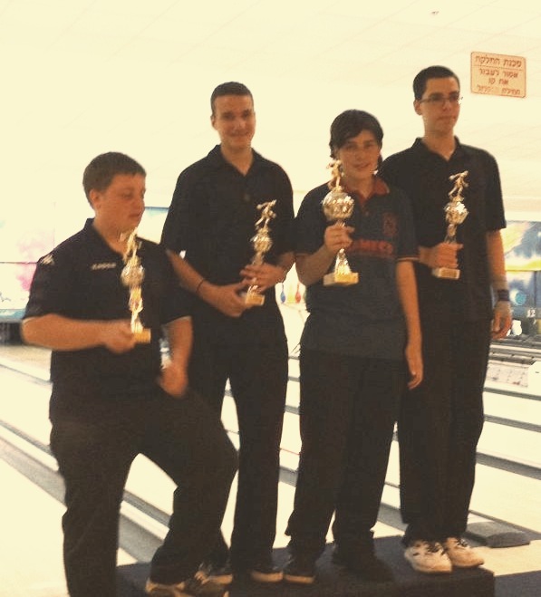 אליפות ישראל עד גיל 16 לשנת 2012